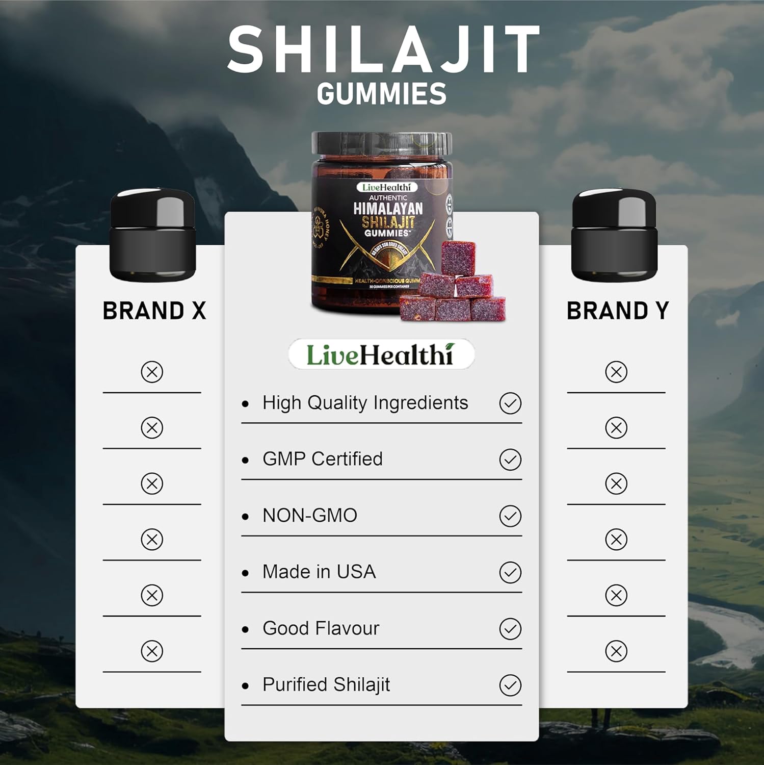 Pure Himalayan Shilajit Gummies I with Pomegranate Oil Flavor | Lab Tested I Fulvic Acid & 85+ Trace Minerals I 100% Natural & Organic | 30 Clean & Healthy Shilajit Gummies for Men, Women